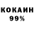 КЕТАМИН VHQ neizvestno